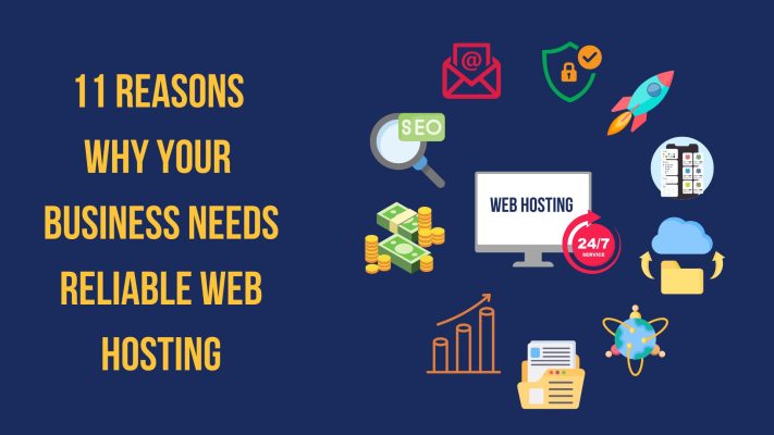 infographics showing the reason why you need web hosting in image illustration.