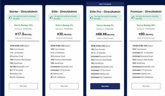 Why DirectAdmin Hosting is Better Than cPanel for Websites 2 DirectAdmin Hosting Plans and Pricing